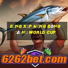 bảng xếp hạng bóng đá nữ world cup