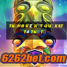 THỐNG KÊ KẾT QUẢ XSTT4 thứ tư