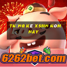 Thống kê XSMN hôm nay