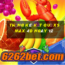 THỐNG KÊ KẾT QUẢ XS Max 4D ngày 12