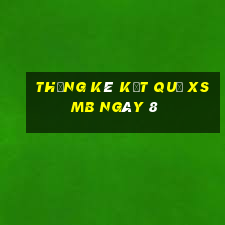 THỐNG KÊ KẾT QUẢ XSMB ngày 8