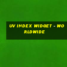 uv index widget - worldwide