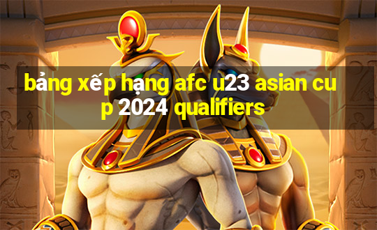 bảng xếp hạng afc u23 asian cup 2024 qualifiers