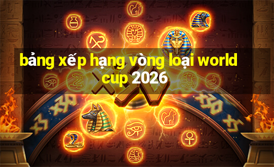 bảng xếp hạng vòng loại world cup 2026