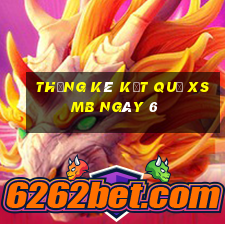 THỐNG KÊ KẾT QUẢ XSMB ngày 6