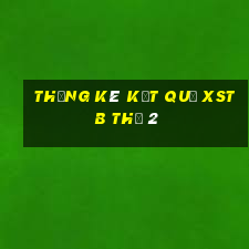 THỐNG KÊ KẾT QUẢ XSTB Thứ 2