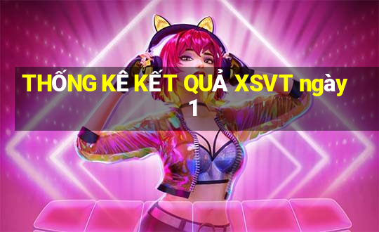 THỐNG KÊ KẾT QUẢ XSVT ngày 1