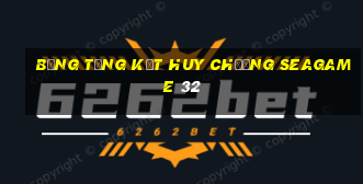 bảng tổng kết huy chương seagame 32