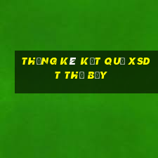 THỐNG KÊ KẾT QUẢ XSDT thứ bảy