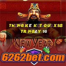 THỐNG KÊ KẾT QUẢ XSBTR ngày 16